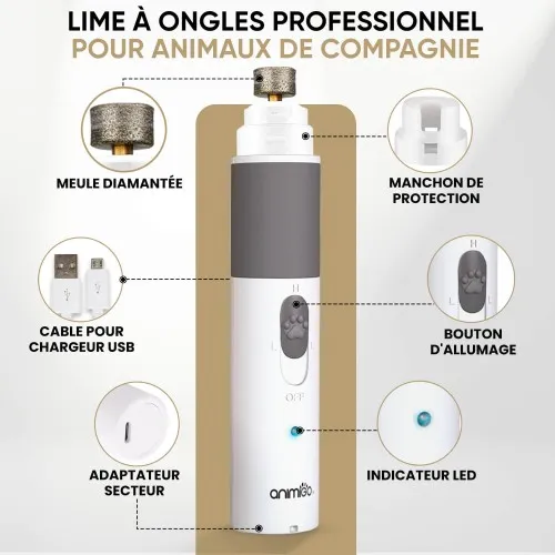 SMART CLIP ™ - Coupe Ongle Électrique pour Animaux (Chat, Chien) – 🐵  Alouate