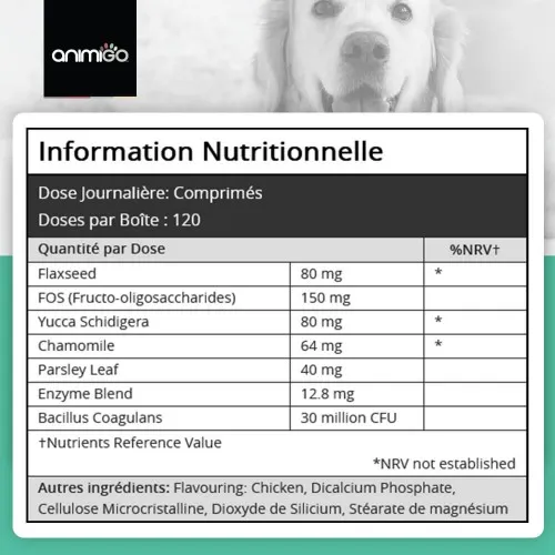 Copronat Aide à la Coprophagie du chien et du chat