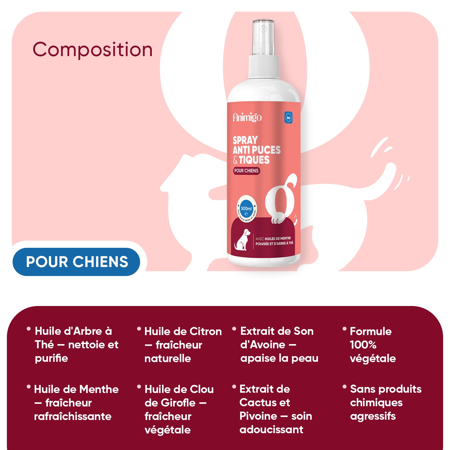 Spray anti-puces et anti-tiques pour chiens 500ml