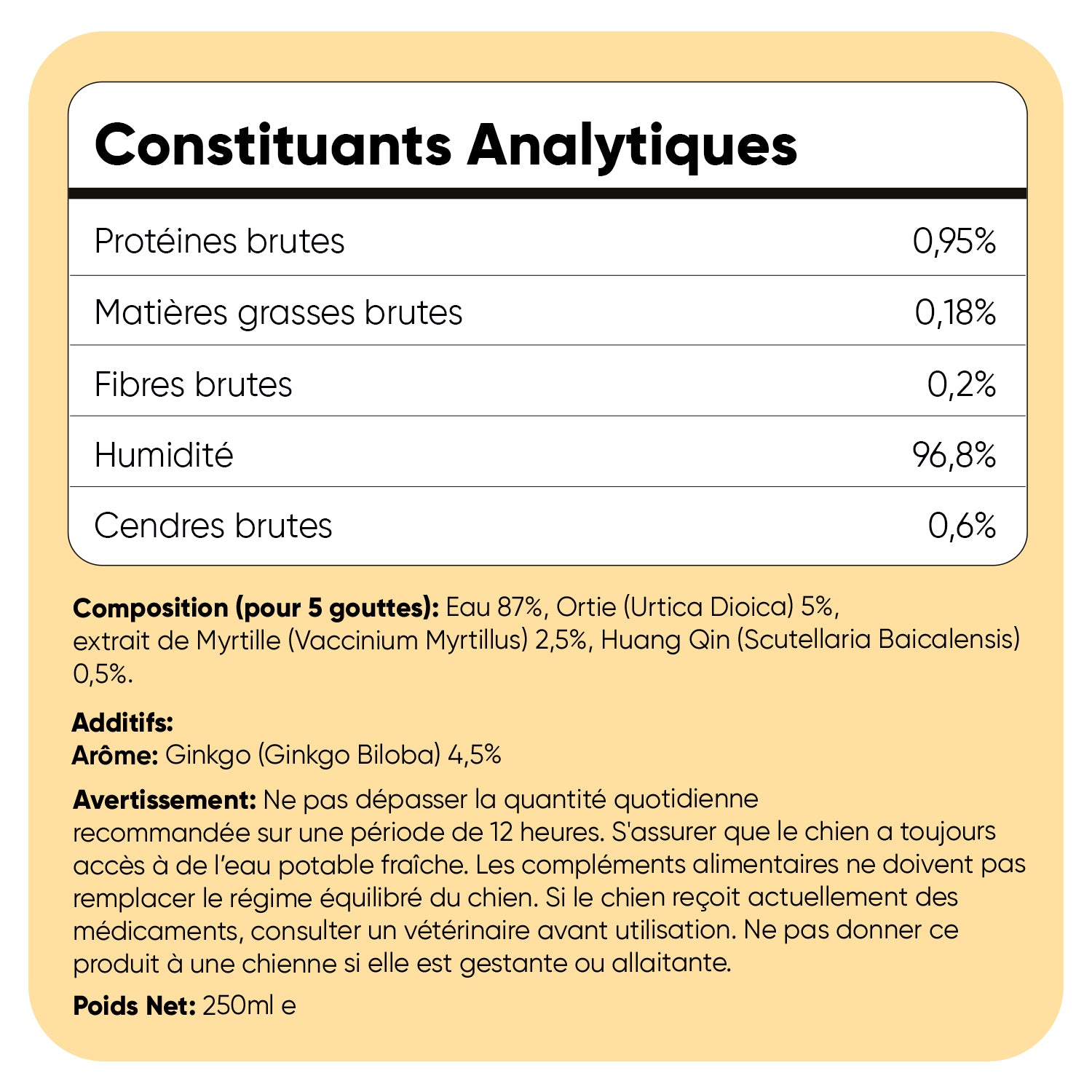 Anti-démangeaisons pour chiens 250 ml liquide