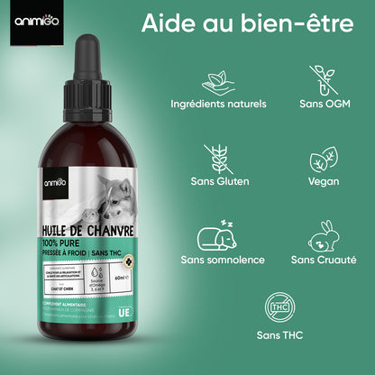 Huile de Chanvre pour Chiens
