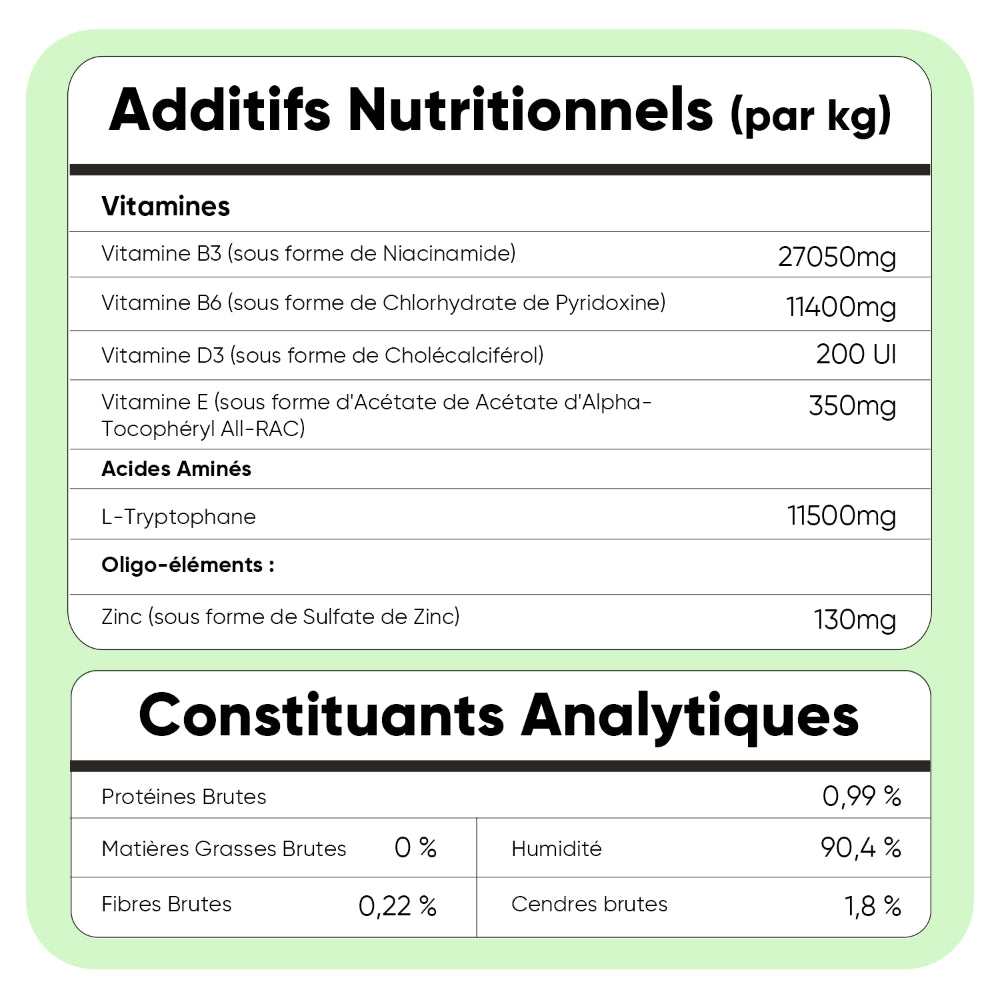 Gouttes apaisantes pour chiens 100 ml