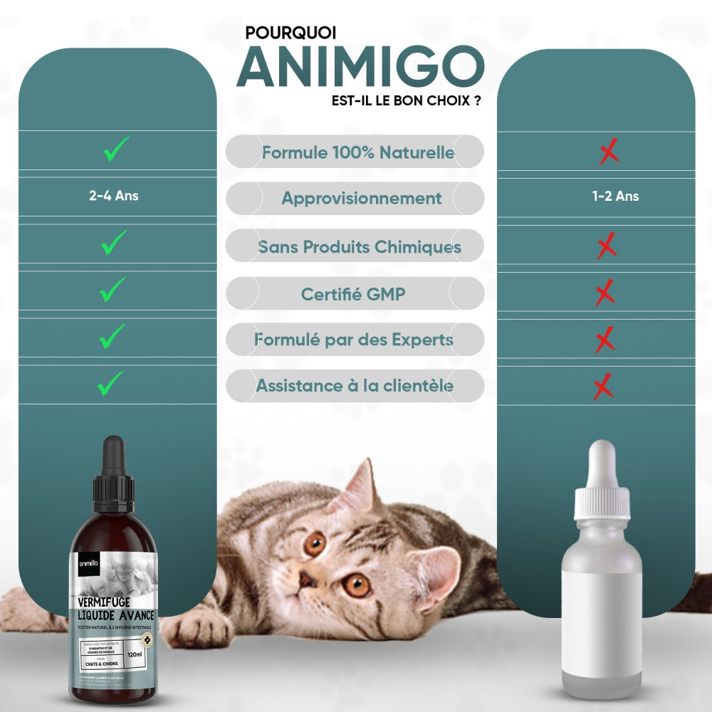animigo-fr-wormwood-advanced-for-cats-and-dogs-120mlliquid-03.jpg