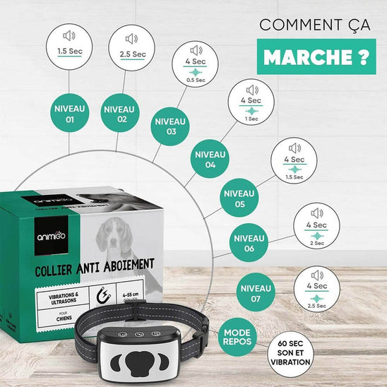 anti-bark-collar-fr-3.jpg